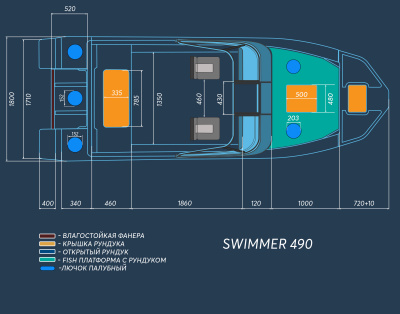 Лодка SWIMMER 490